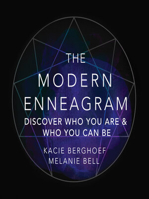 cover image of The Modern Enneagram